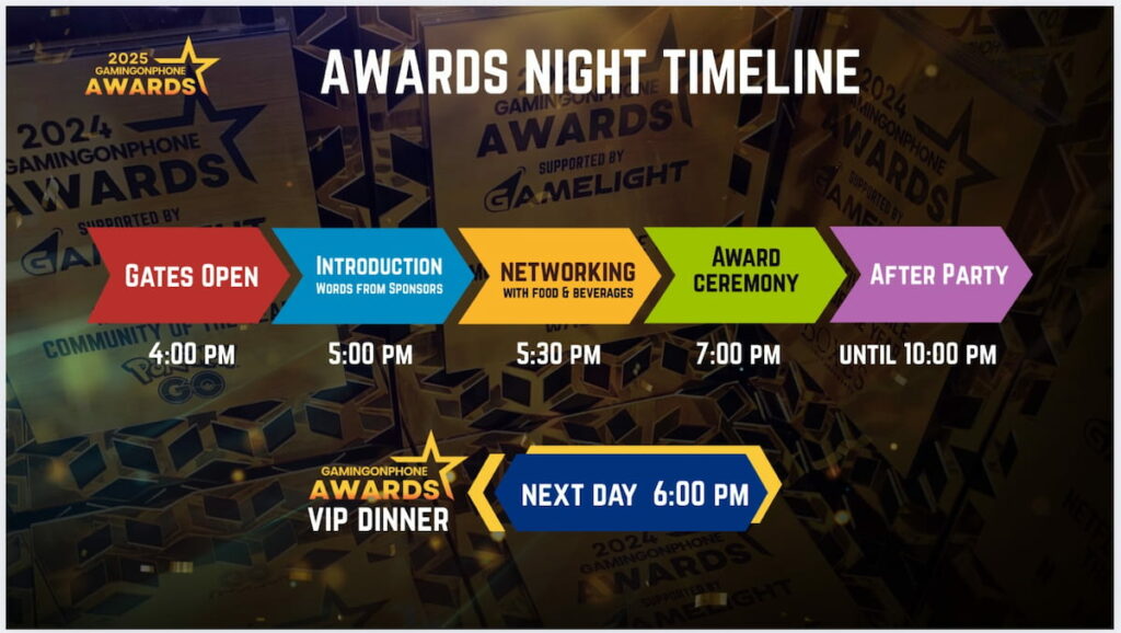 GamingonPhone Awards 2025 Live Awards Event